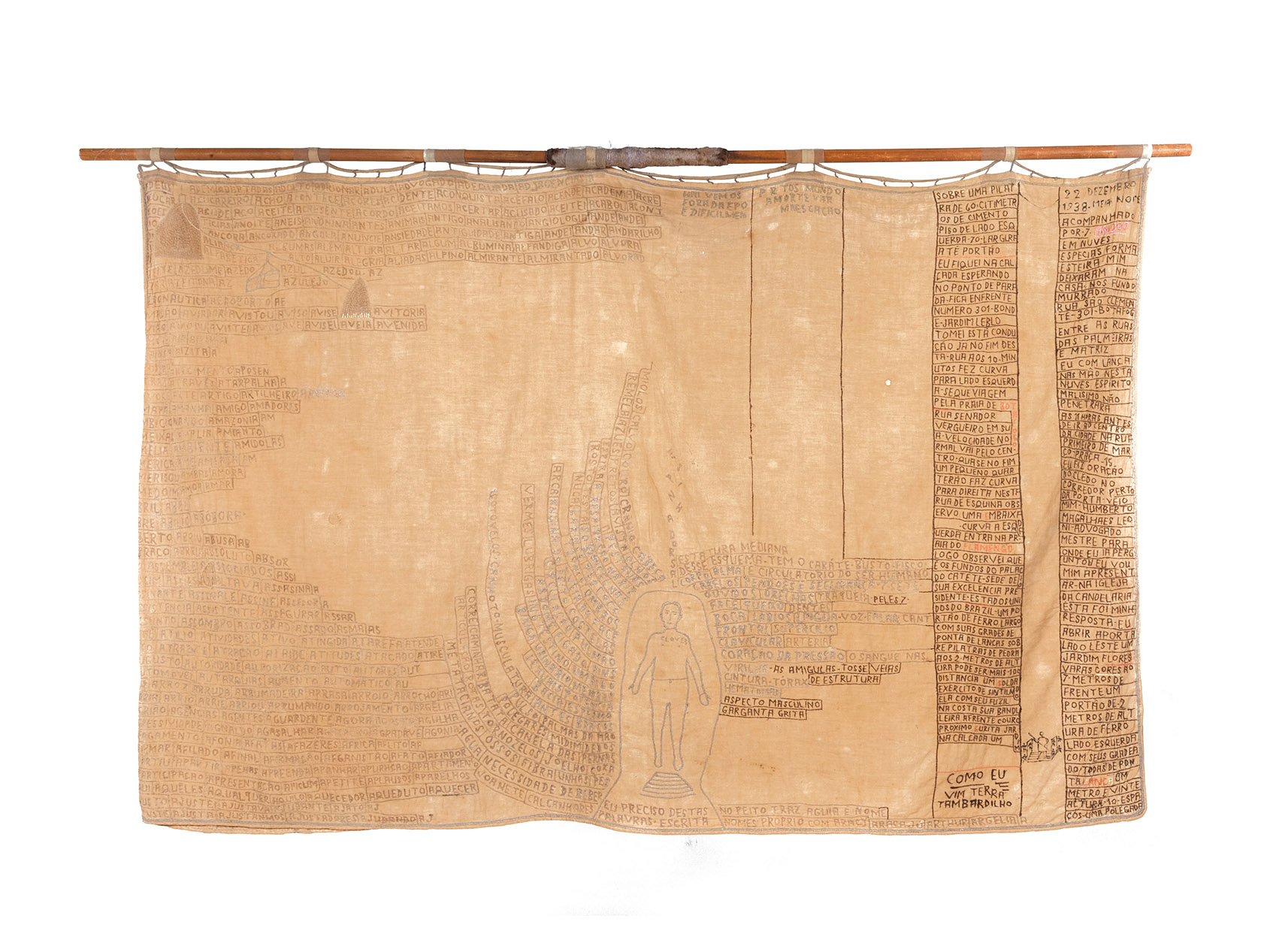 Eu preciso destas palavras escrita